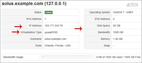 solusvm-vps-specification.gif